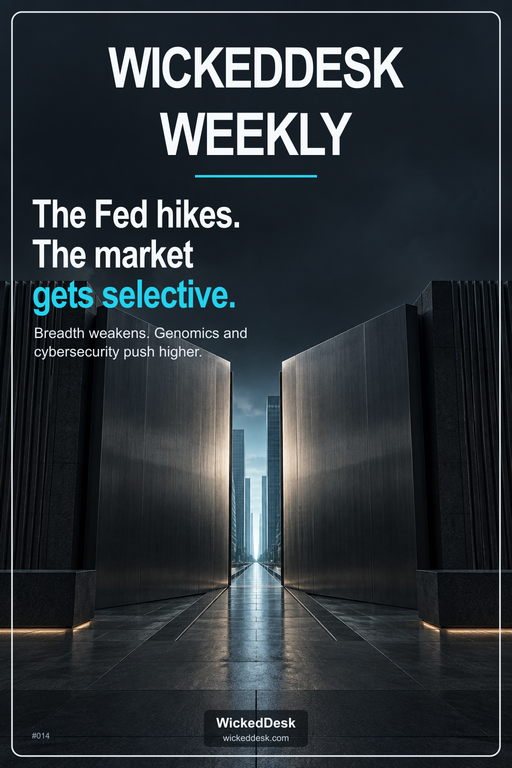 WickedDesk Weekly #014: The Fed hikes. The market gets selective.