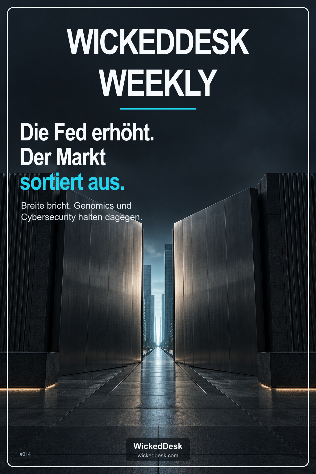 WickedDesk Weekly #014: Die Fed erhöht. Der Markt sortiert aus.